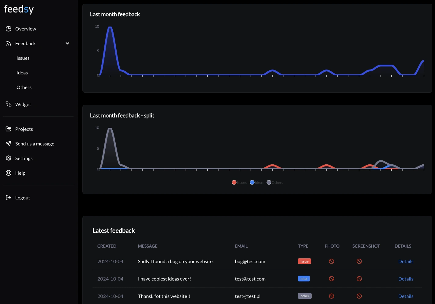 dashboard image